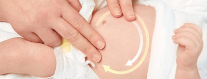 Массаж при коликах у новорожденного и грудничка: чем эта процедура помогает младенцам и как ее правильно делать ребенку при газиках в животе?