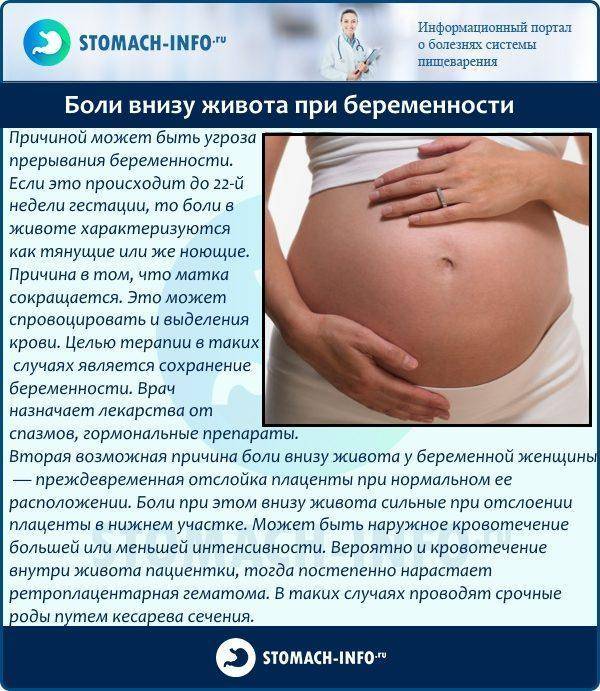 Урчание в животе при беременности на ранних сроках как при месячных