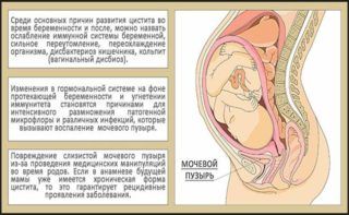 39 неделя беременности - что происходит, пдр, как ускорить роды