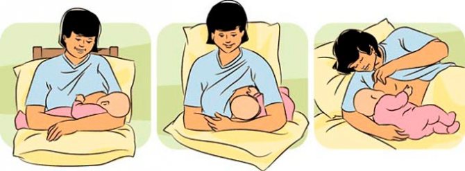 Как правильно прикладывать ребенка к большой и маленькой груди в первый раз и при последующих кормлениях: правильное положение новорожденного ребенка при кормлении грудью с фото и видео инструкциями | qulady