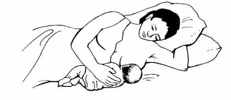 Позы для кормления новорожденных грудью: как кормить ребенка грудным молоком | lisa.ru