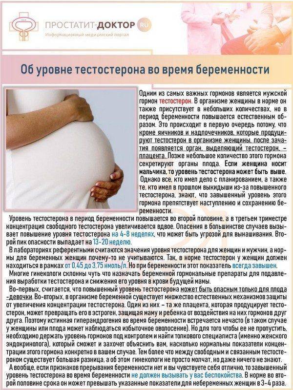 Можно ли забеременеть при уреаплазме, ее влияние на зачатие, когда планировать береенность после лечения уреаплазмоза, что делать, если забеременела с уреаплазмой