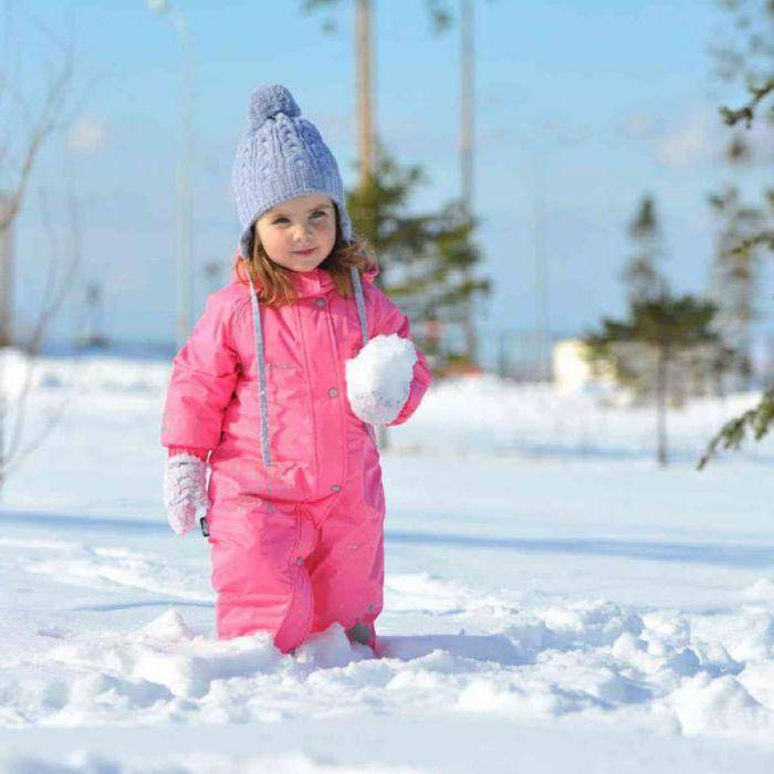 Одеваем новорожденного зимой на прогулку в мороз и при плюсовой температуре