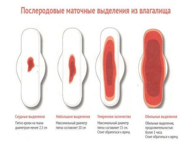 Как повысить чувствительность влагалища