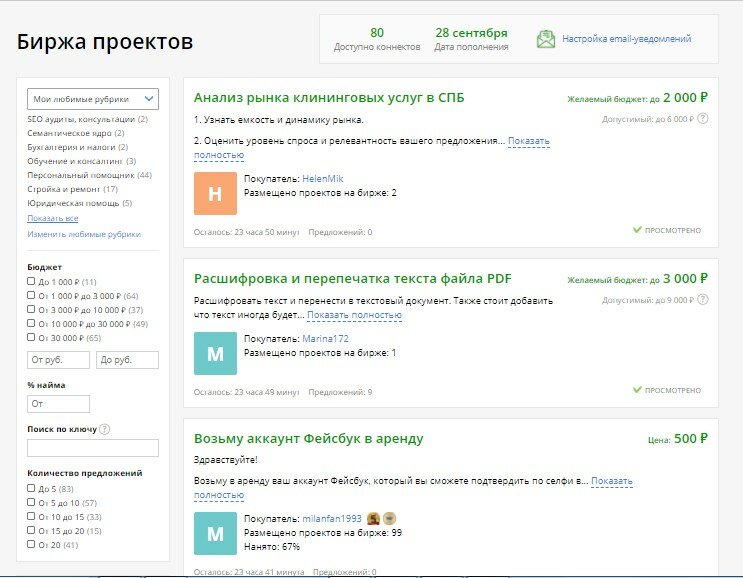 Как зарабатывать в интернете от 400 рублей в день за пару часов, живя в любом маленьком городе. фрилансеры делятся опытом