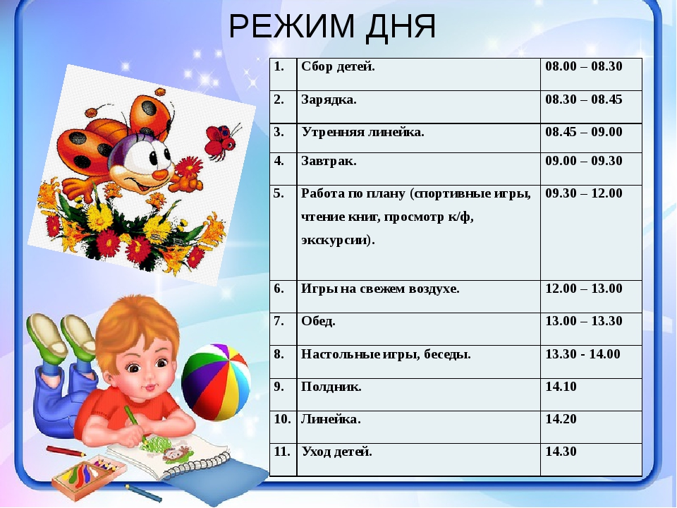 Ребенок 5 лет план. Распорчдокдея ребенка. Режим дня для детей. Расписание детей в детском саду. Распорядок дня ребенка.