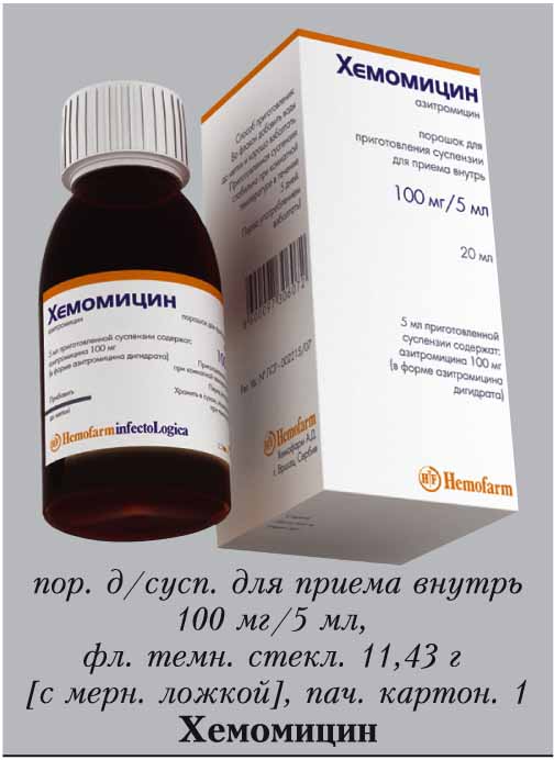 Кларитромицин для детей: инструкция по применению: дозировка суспензии и цена на антибиотик