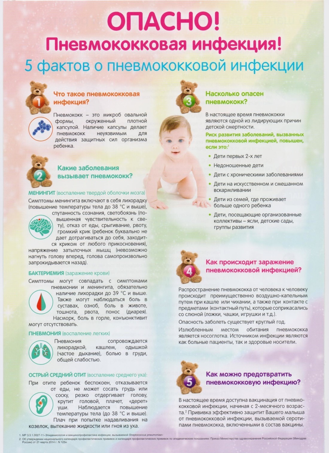 Пневмония (воспаление легких) у детей: симптомы и лечение
