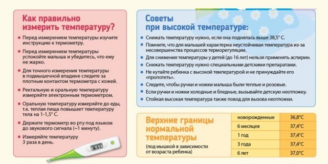 Температура у ребенка после прививки: причины и необходимость снижения
