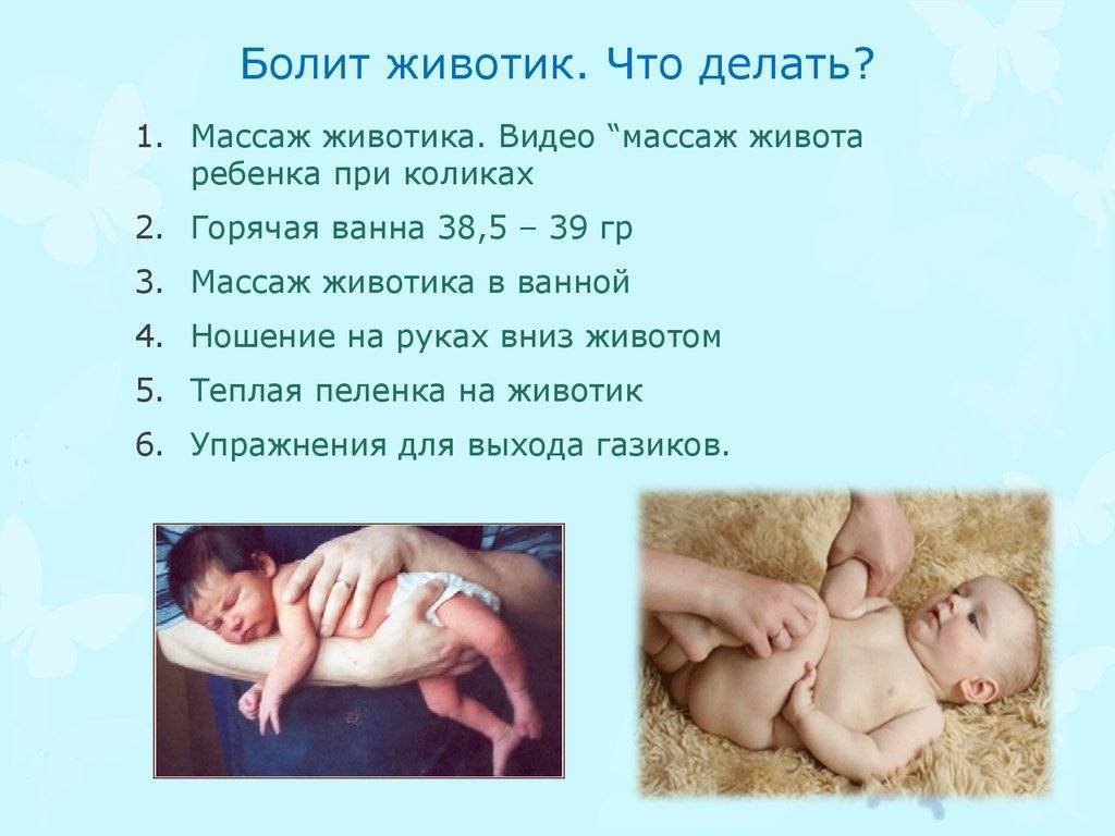 Болит животик у новорожденного | уроки для мам
