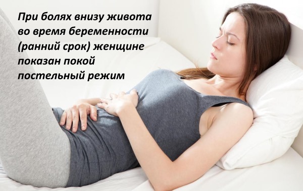 Вздутие и урчание в животе при беременности на ранних сроках