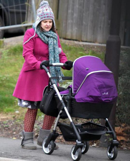 Прогулки с новорожденным: когда в первый раз выйти на улицу. как одеть малыша и сколько длится прогулка с новорожденным