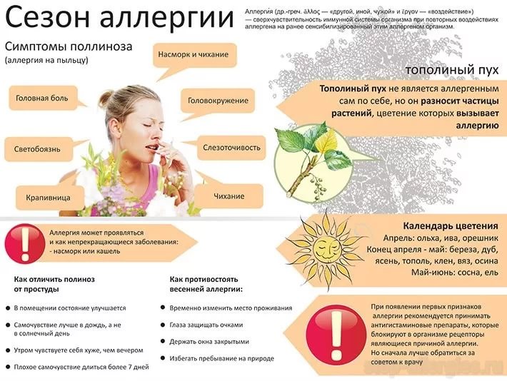 Методы определения аллергена при аллергии у детей – анализы и обследования