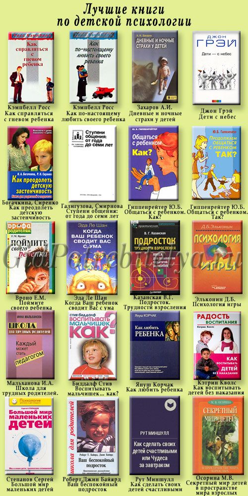 Книги по детской психологии для родителей: особенности воспитания