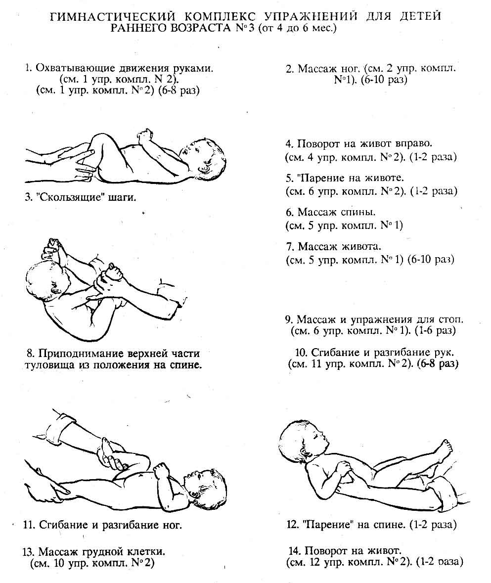 Массаж ребенку 4-5 месяцев: общеукрепляющий массаж для грудничков в домашних условиях
