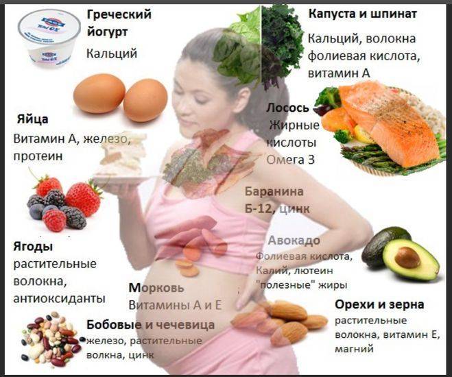 О важности витамина д для беременных: признаки дефицита, как и сколько принимать