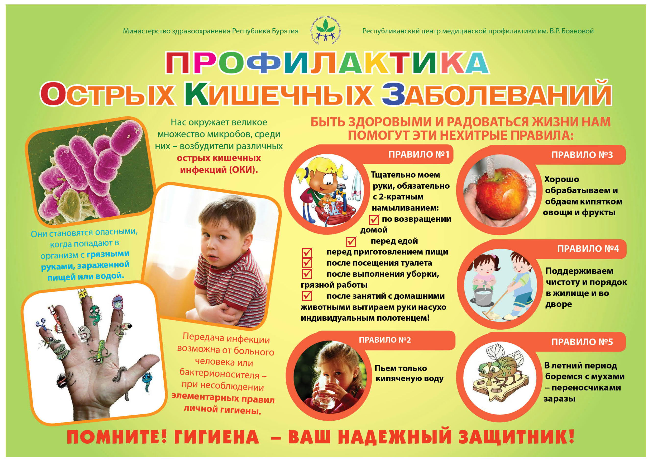 Чем лечить кишечную инфекцию у детей в домашних условиях — proinfekcii.ru