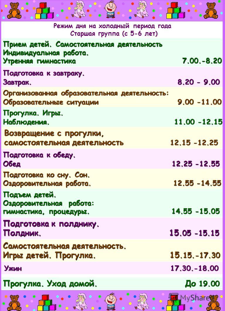 Должны ли в детском саду. Режим дня младшая группа 3-4 года по ФГОС. Распорядок дня ребенка в детском саду в младшей группе. Режим дня в младшей группе детского сада по ФГОС. Режим дня в детском саду в младшей группе 3-4 года.