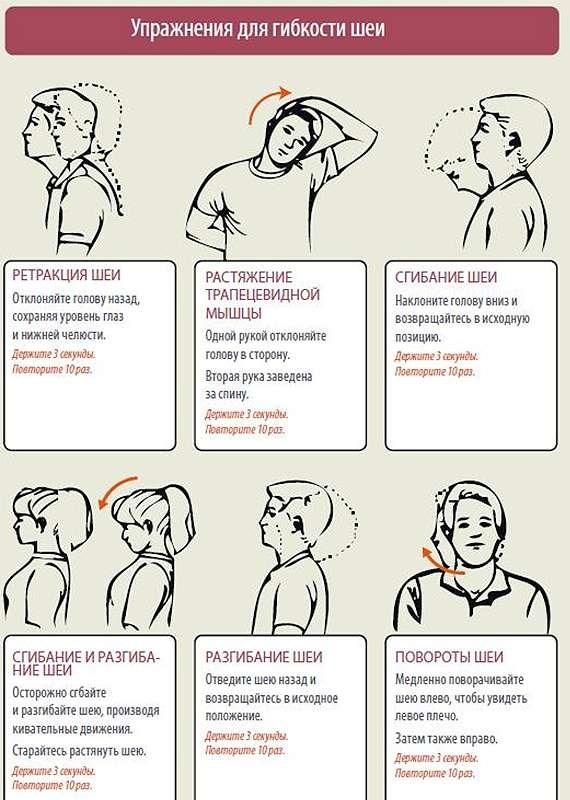 Болит шея сзади и отдает в голову: причины, диагностика и лечение