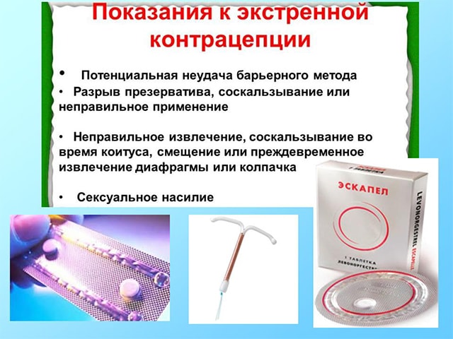 Барьерные методы контрацепции, или как избежать нежелательной беременности и иппп