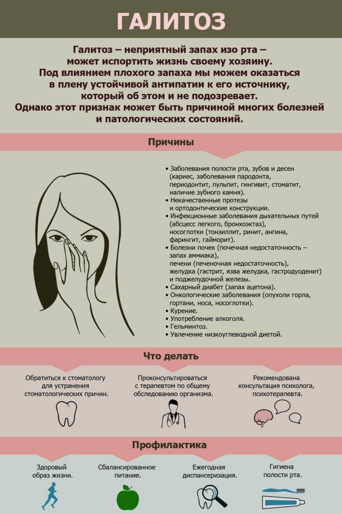 Запах ацетона изо рта у ребенка: причины и лечение