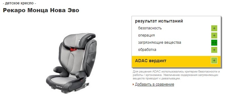 Обзор автомобильного кресла Recaro Optiafix