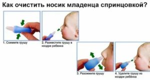 Как чистить нос новорожденному?