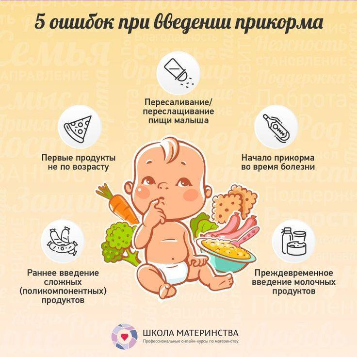 Кормление новорождённого ребёнка | уроки для мам