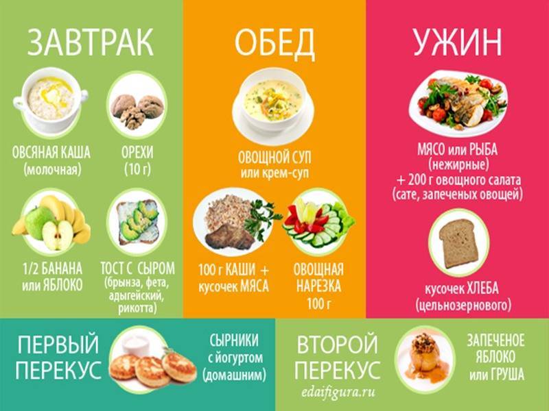 Можно ли кормящей маме свежий и фаршированный болгарский перец: польза сладкого овоща при грудном вскармливании