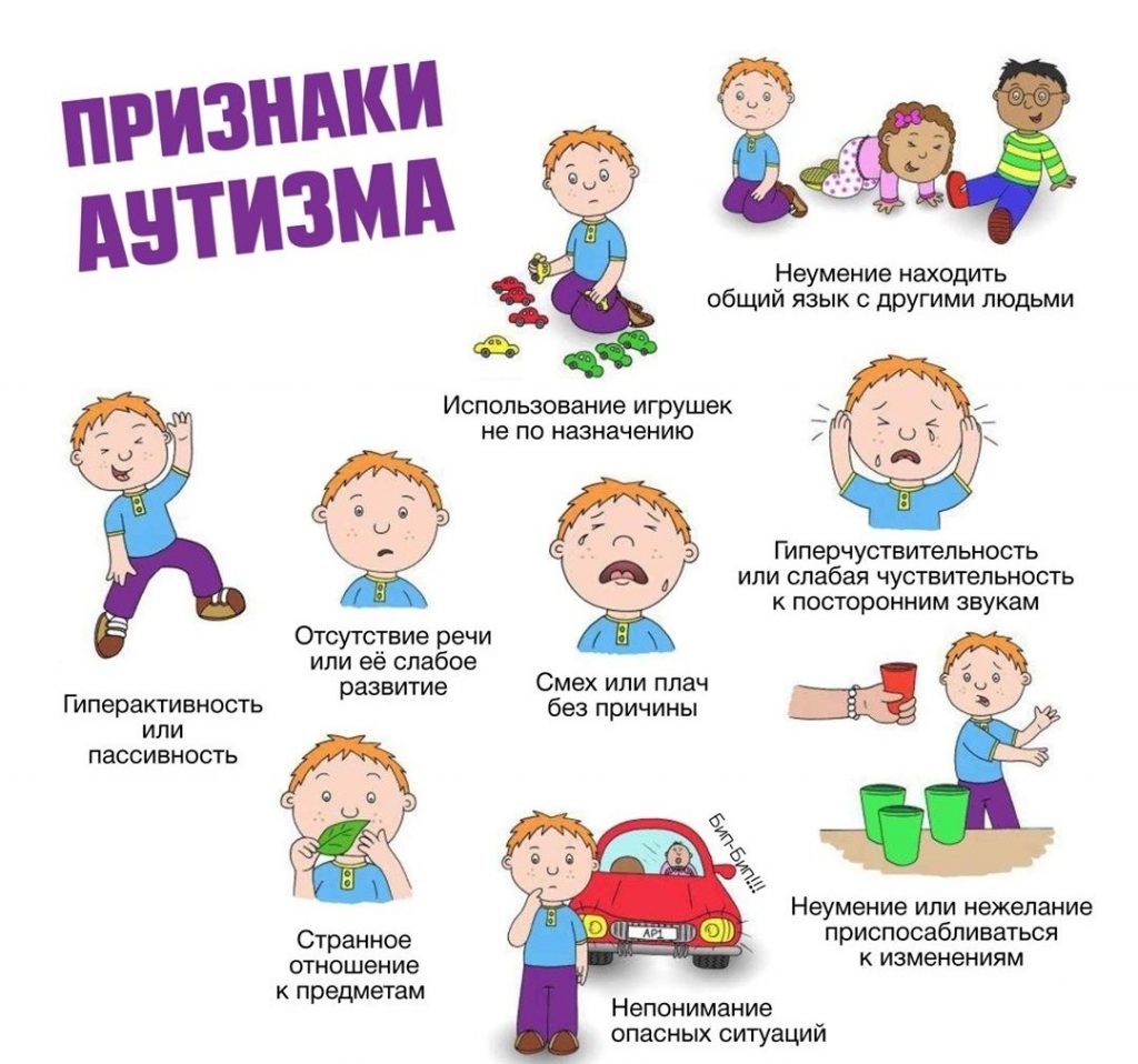 Аутизм - ранние признаки, диагностика и коррекция патологии