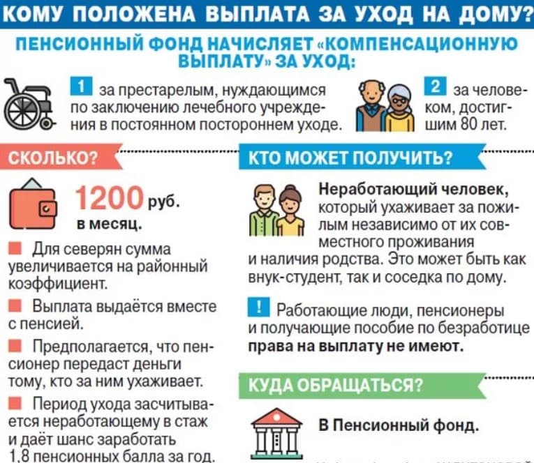 Льготы и пособия многодетным семьям в москве: порядок получения социальной помощи