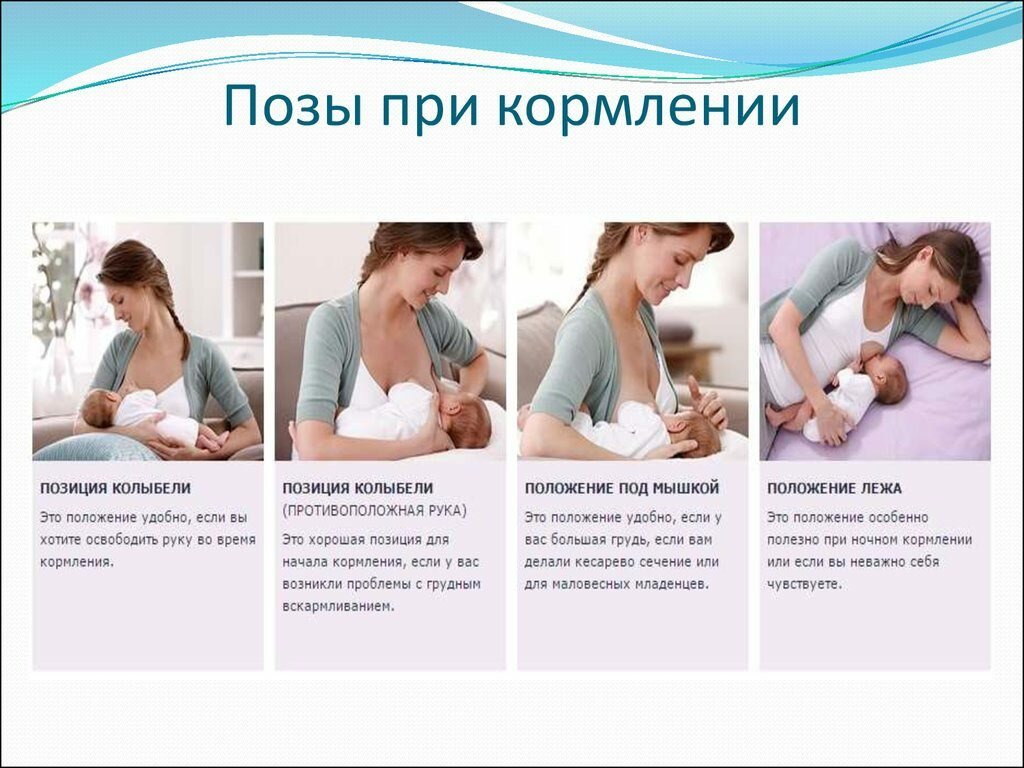 Как правильно кормить грудью новорождённого - правила и рекомендации