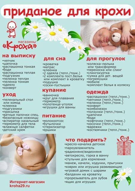 Первые вещи для новорождённого зимой | 9 наименований