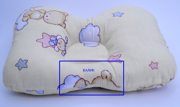 Нужна ли подушка новорожденному в кроватку или нет