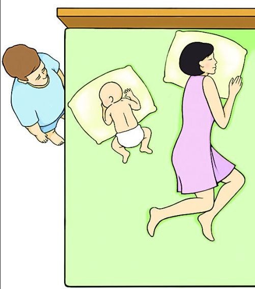Совместный сон с ребенком: опыт многодетных