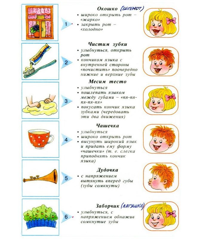 Логопедические упражнения для детей 2 3 лет – развиваем речь ребенка