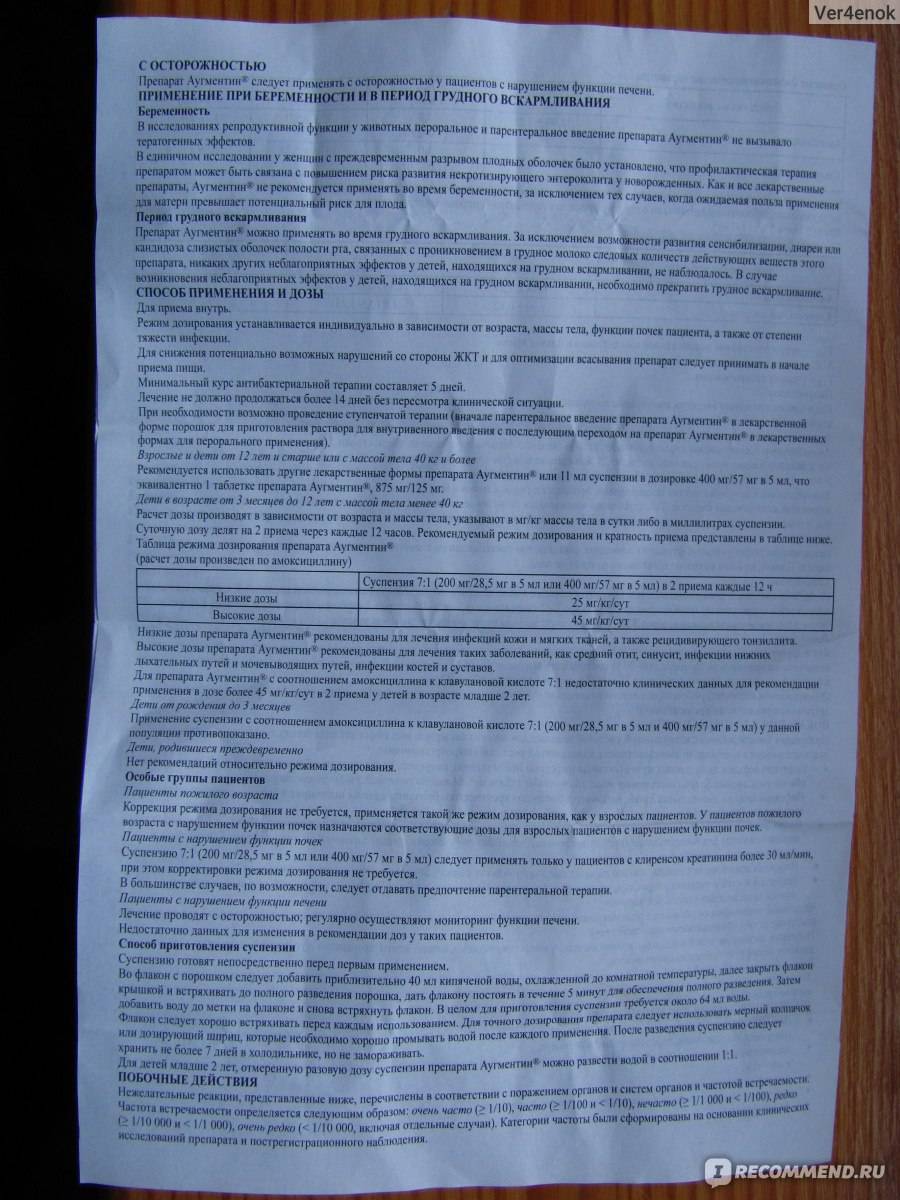 Инструкция по применению суспензии аугментина для детей в дозировке 125, 200 и 400 мг