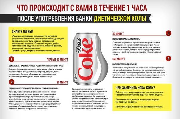 Вредна ли детям кока-кола? ответ доктора комаровского вас очень удивит!
