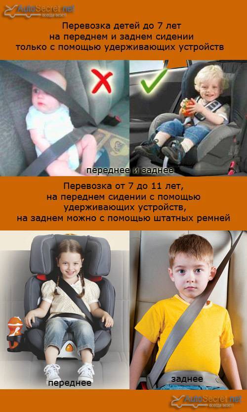 Штраф за ребенка на переднем сиденье: наказание за перевозку детей без кресла и правила езды с ними