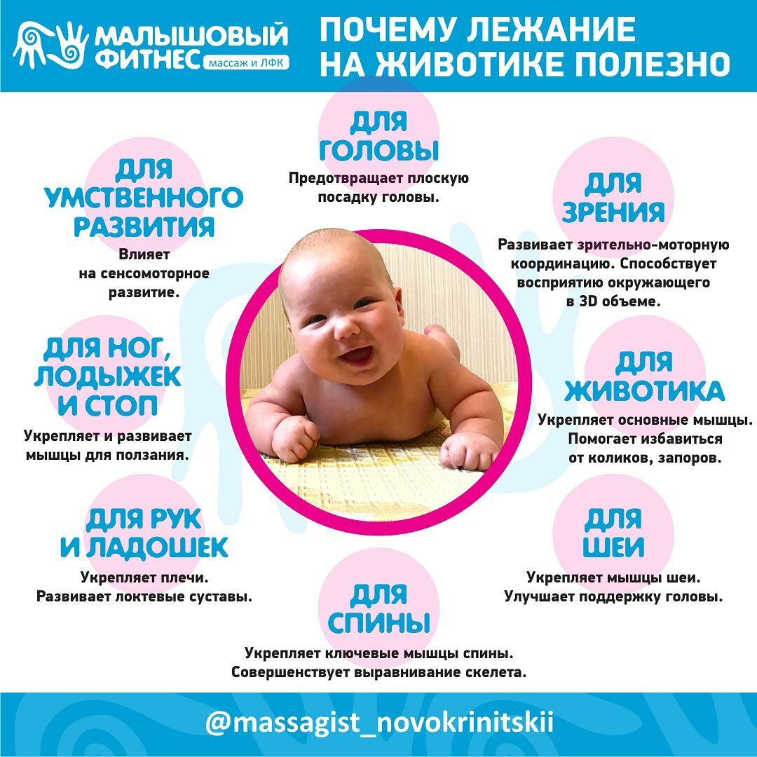 Выкладывание новорожденного на живот: с какого возраста, до или после кормления, фото и видео
