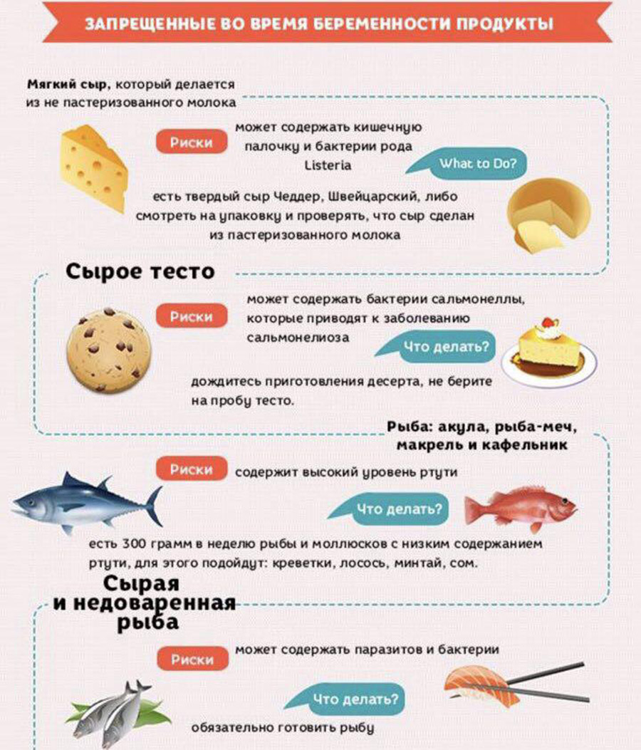 Какая рыба при диабете