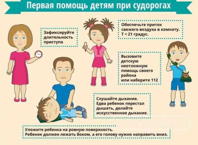 Эпилепсия у ребенка. причины, симптомы, лечение и профилактика эпилепсии | здоровье детей