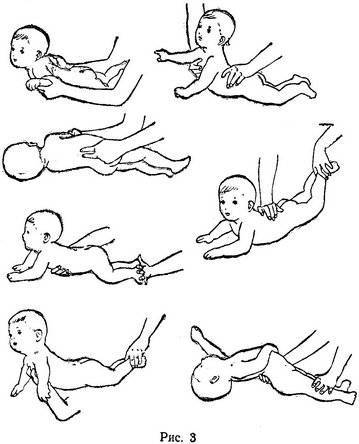 Гимнастика для ребенка в 4 месяца: какие упражнения делать грудничку для зарядки