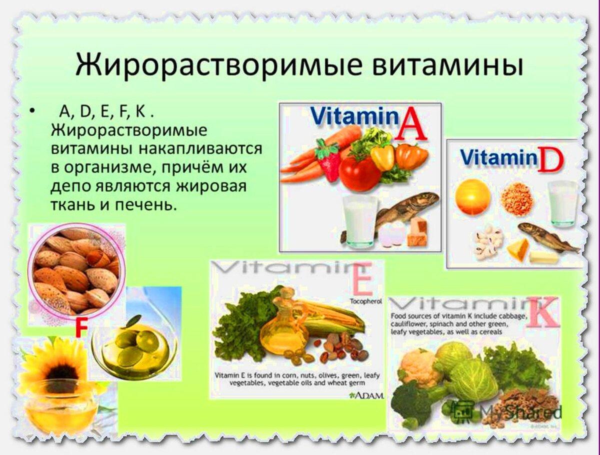 Меню на неделю для иммунитета. таблица разрешенных продуктов. | fok-zdorovie.ru