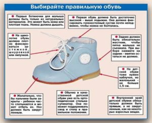 Как правильно выбрать обувь для маленького ребенка