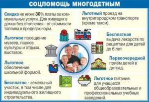 Льготы многодетным семьям в московской области в 2021 году