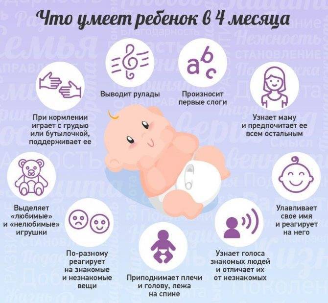 Развитие ребенка от 11 до 12 месяцев | kukuriku.ru