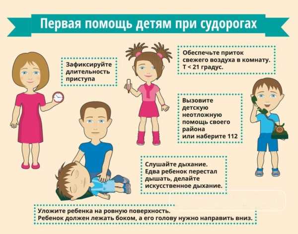 Судорожный синдром у детей: неотложная первая помощь, причины, лечение, симптомы, признаки