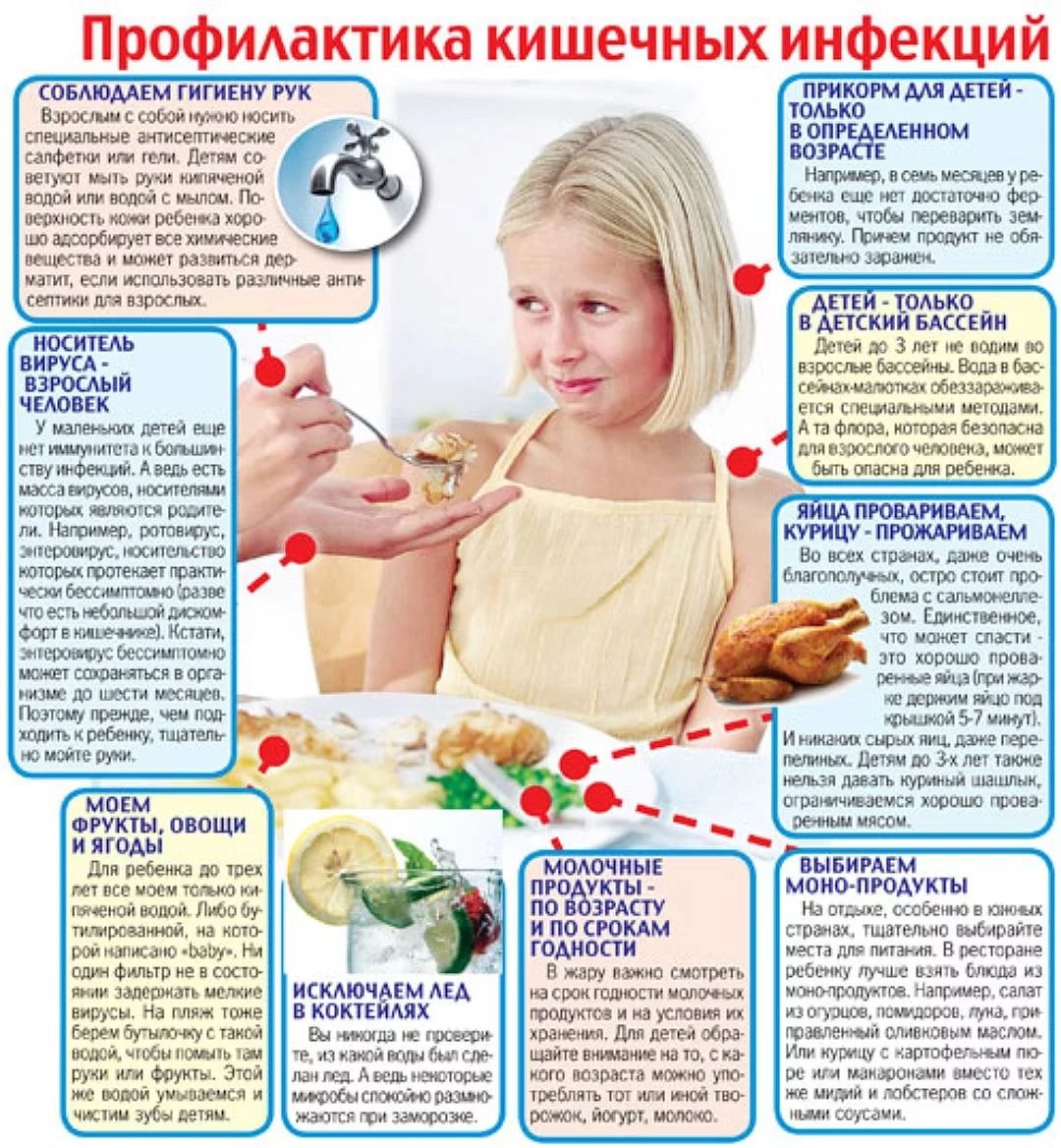 Чем кормить ребенка при поносе, запрещенные продукты и советы педиатра отравление.ру
чем кормить ребенка при поносе, запрещенные продукты и советы педиатра