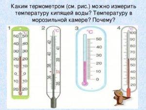 Как правильно измерить температуру у грудничка